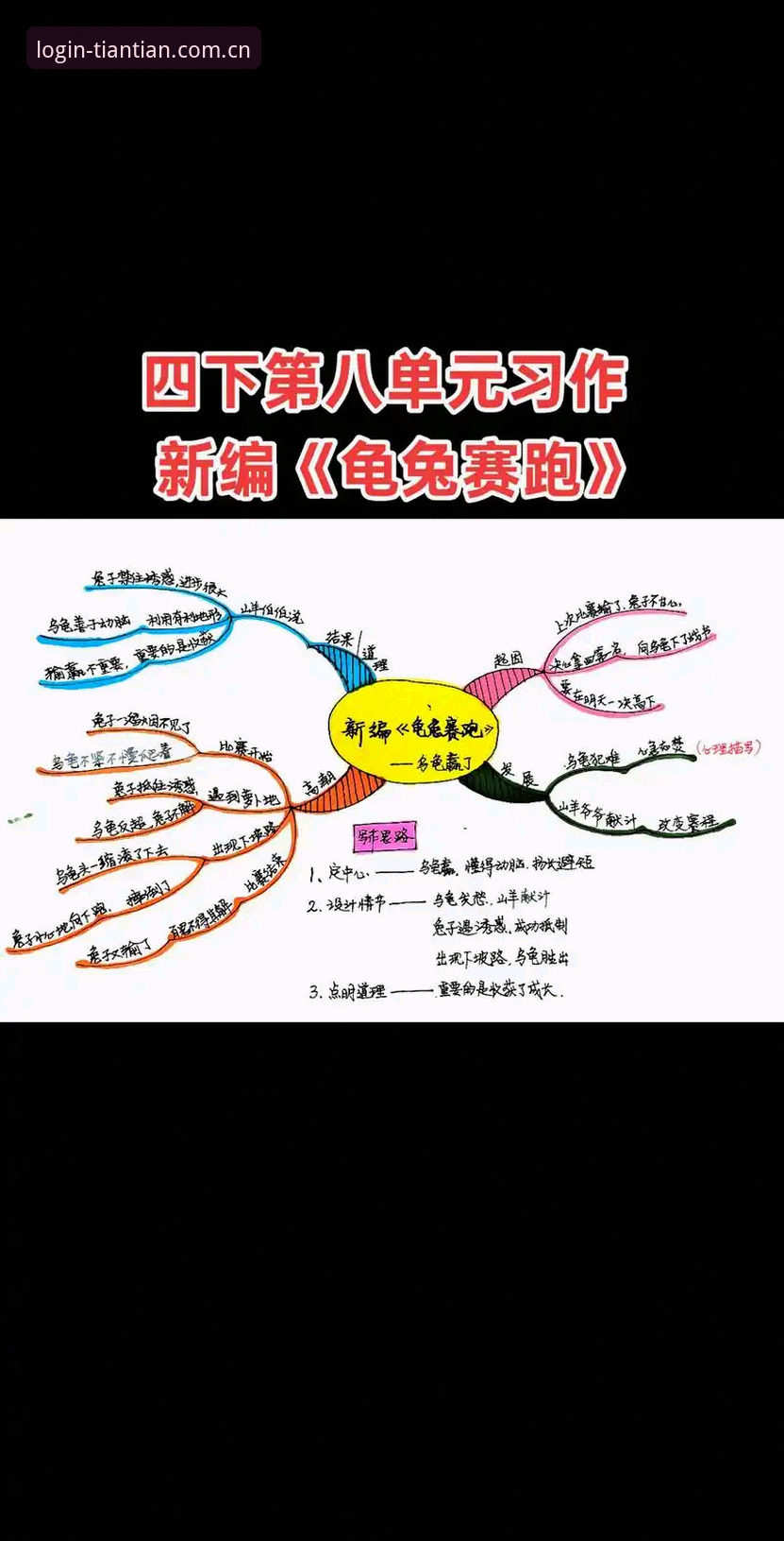 一场草地赛事的胜负，藏着怎样的生活逻辑？
