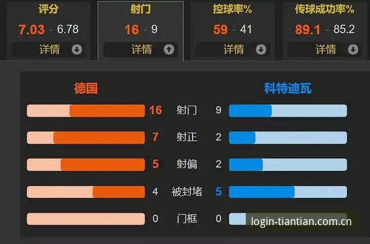 替补席上的猎手——德国2-1科特迪瓦全复盘与观赛指南